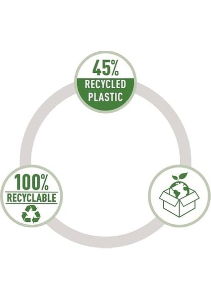 Nexxt Recycle Delgeç fiyatları