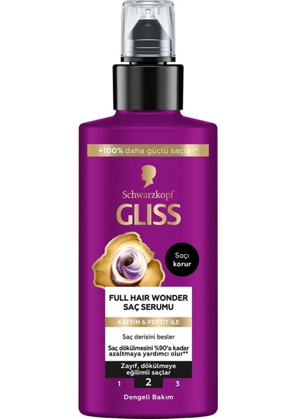 Gliss Full Hair Wonder Saç Serumu 100 ml