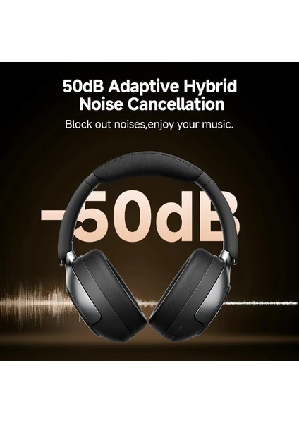 H3 Pro Anc Hi-Res Ldac 5.4 Kafaüstü Kablosuz Kulaklık Çift Cihaz Desteği Siyah modelleri