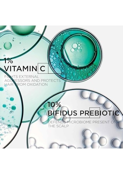 Kérastase Specifique Potentialiste Koruyucu Serum 90 ml fiyatları