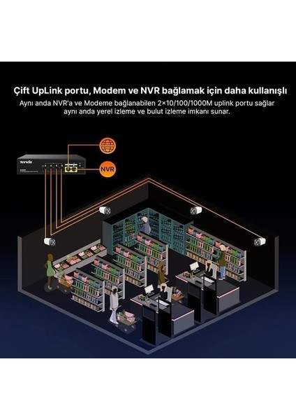 S106PC 6-Portlu 10/100 Mbps Lite Poe Uplink Switch (4 Port Poe Destekli 55W Toplam Güç) fırsatları