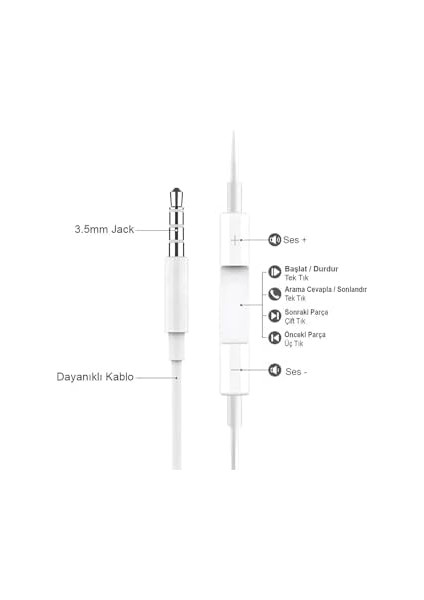 Girişli Mavi Kablolu Kulaklık Ios Ile Uyumlu 3.5 mm Kulaklık fiyatları