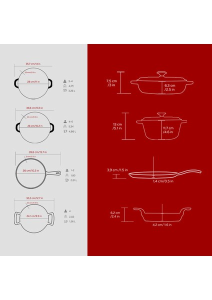 Döküm Bordo 6 Parça Tencere & Tava & Sahan Seti – Profesyonel Lezzet Evinde! indirimleri