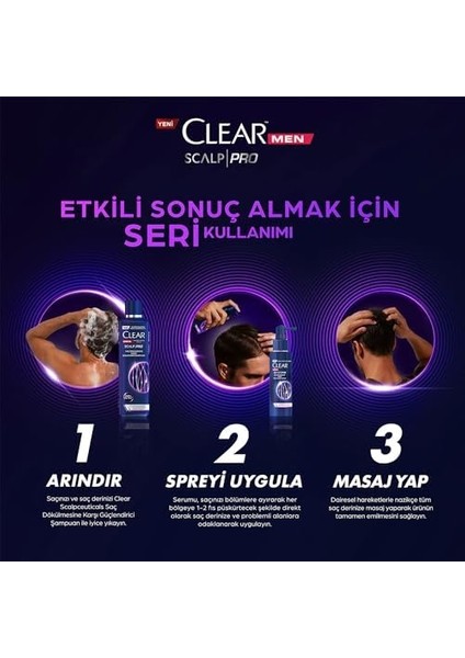 Clear Men Scalp Pro Güçlendirici Serum Saç Dökülmesine Karşı 70 ml
