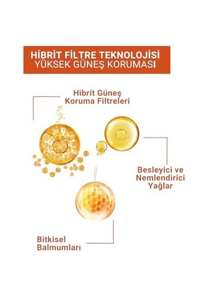 Juvera Matifying Sun Protection Stick Mixed-Oily Skin 15 gr modelleri