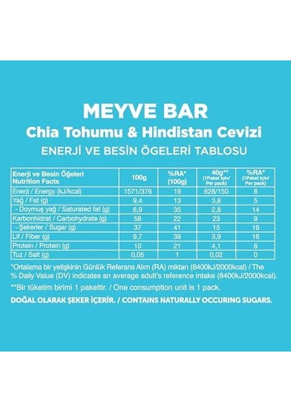 Fellas Meyve Bar, Chialı ve Hindistan Cevizli, 40GR x 12 Adet fiyatları