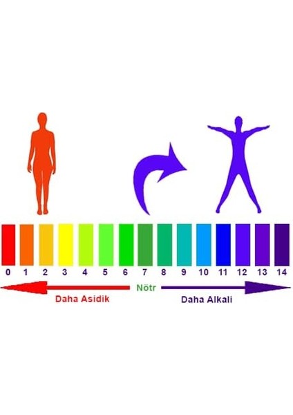 Re-Life 125 gr Ingiliz Karbonatı