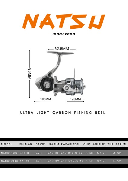Natsu 1000 Ultra Light Carbon Olta Makinesi fiyatları