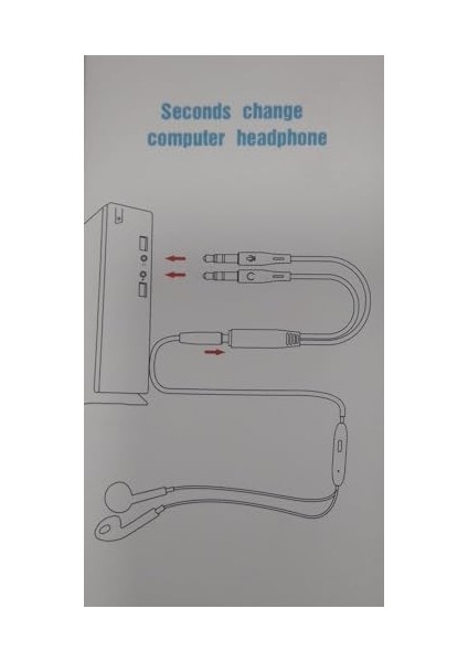 Aux To 2 Aux Kablo 3.5 mm Girişini 2 Aux A Çeviren Kablo Mikrofon ve Kulaklık Çevirici Aparat Aux Kulaklık Çoklayıcı No 193 fiyatları