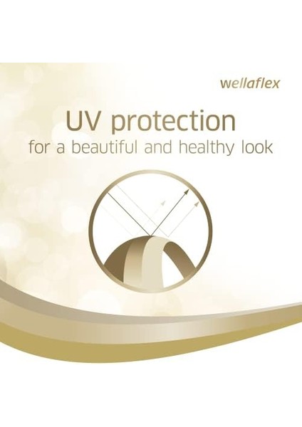 Wella Wellaflex Brilliant Colors Güçlü Tutuş Saç Spreyi 250 Mililitre fiyatları