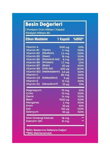 Vitanil's Nutrition Multivitamin Women Kapsul - 60X1 fiyatları