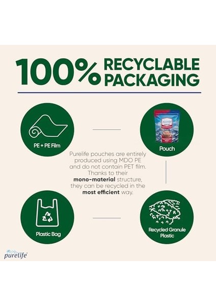 Purelife Himalaya Tuzu - Granül Kristal Kaya Tuzu Pembe - 500 gr fiyatları