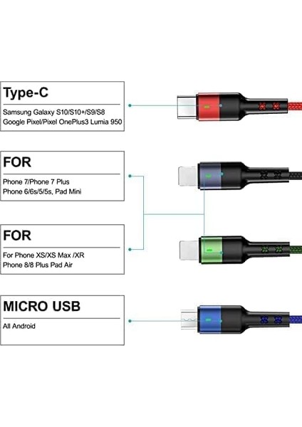 US-SJ317 4in1 2* 1*type-C 1*micro Uçlu 1.2m 2A Örgülü Renkli Şarj ve Kablosu modelleri
