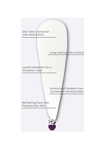 Cosmed Alight Deodorant Dry Serum 50 ml