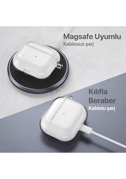 4. Nesil Için (2024) Şeffaf Cyrstal Clear Ultra Berrak Kılıf ( 4. Nesil) modelleri