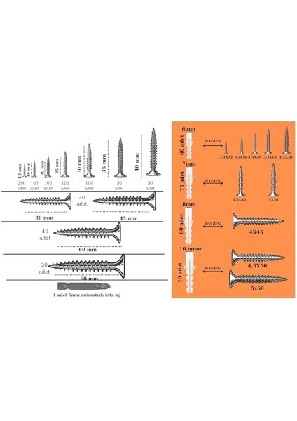 1070 Parça 17 Çeşit Vida ve Dübel Seti -Takım Çantası modelleri
