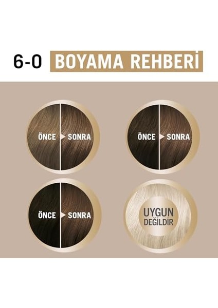 Schwarzkopf Creme Supreme Saç Boyası 6-0 Açık Kahve