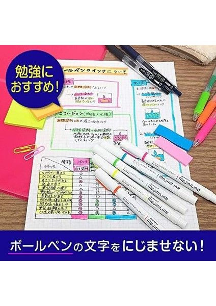 Fosforlu 5li Pvc fiyatları