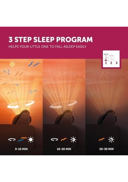 Kids Shally Projektörlü Gece Lambası fiyatları