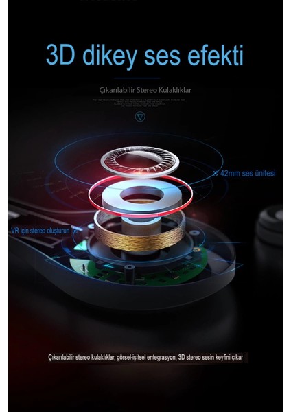 Shinecon SC-G02ED 3D Sanal Gerçeklik Gözlüğü - Siyah indirimleri