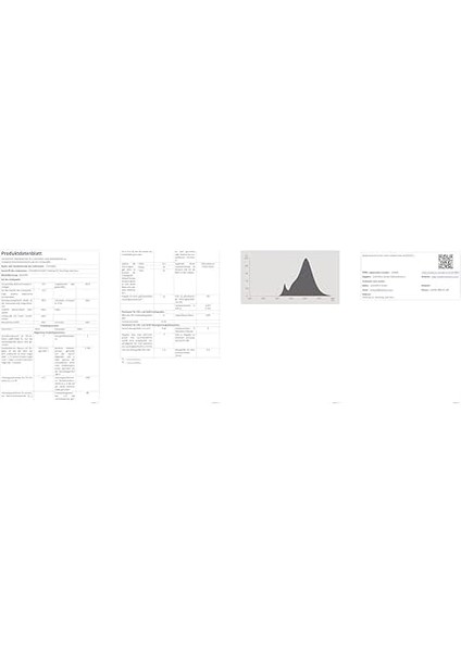 Filament LED Lampe Mit E14 Sockel, Warmweiss (2700K), Kerze, 4W, Ersatz Für 40W-GLÜHBIRNE, Klar, LED Retrofit Ba fiyatları