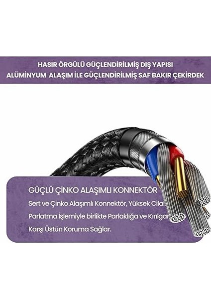 US-SJ581 Pd3.1 Type-C To Type-C Çinko Alaşım 240W Hızlı Şarj ve Data Kablosu 2m modelleri