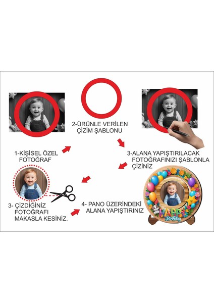 Mdf Malzemeden Çocuklar Için 14X14 cm Uv Baskılı Yuvarlak Fotoğraf Çerçevesi modelleri