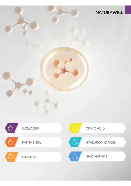 Kolajen Serum % 5 Panthenol ve % 1 Hyaluronik Asit %1 Beta Glukan Polysorbate 20 30 ml fiyatları