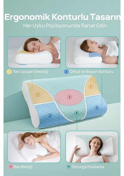 Ortopedik Uyku Yastığı - Boyun Düzleşmesi ve Ağrı Için Destek fırsatları