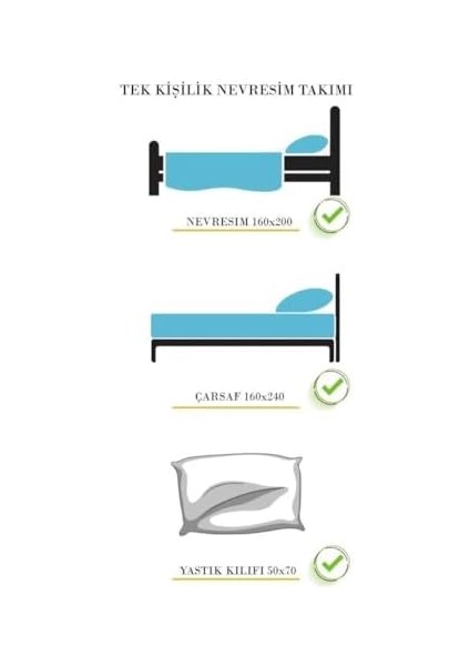 Tek Kişilik Nevresim Takımı fiyatları