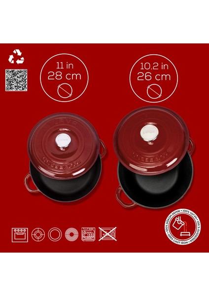 Bordo Döküm Tencere Seti – Şık Tasarım, Uzun Ömürlü Döküm Kalitesi fırsatları