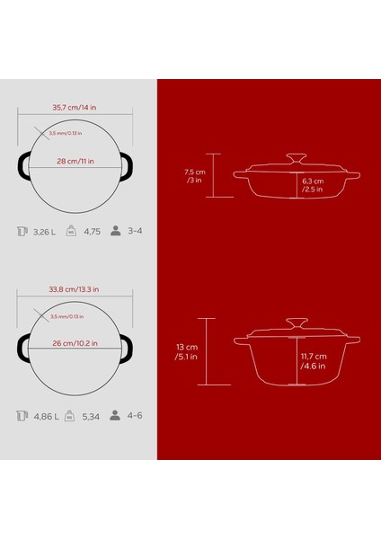 Bordo Döküm Tencere Seti – Şık Tasarım, Uzun Ömürlü Döküm Kalitesi indirimleri