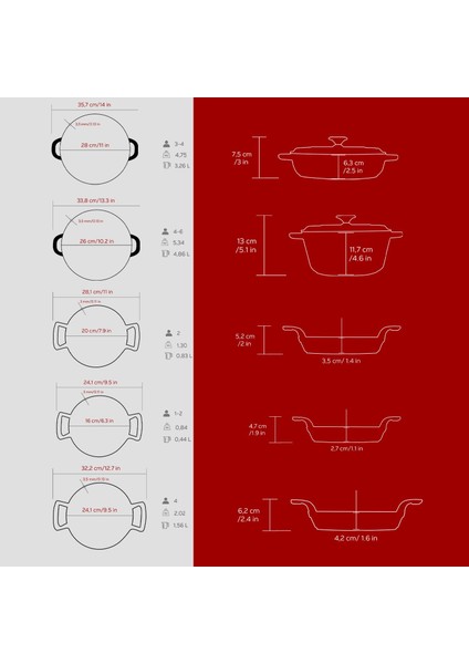 Döküm Bordo 7 Parça Tencere & Tava Seti – Göz Alıcı Renk, Eşsiz Lezzet indirimleri