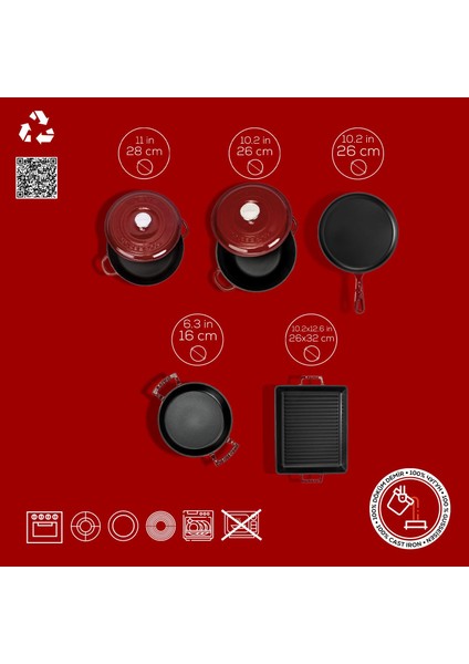 Bordo Serisi Döküm Set – Her Yemekte Şef Dokunuşu fırsatları