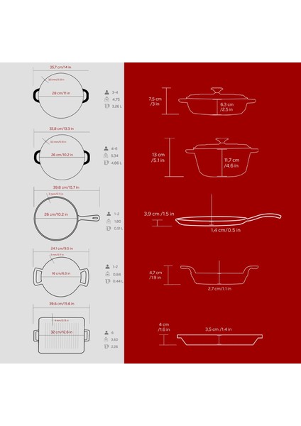 Bordo Serisi Döküm Set – Her Yemekte Şef Dokunuşu indirimleri