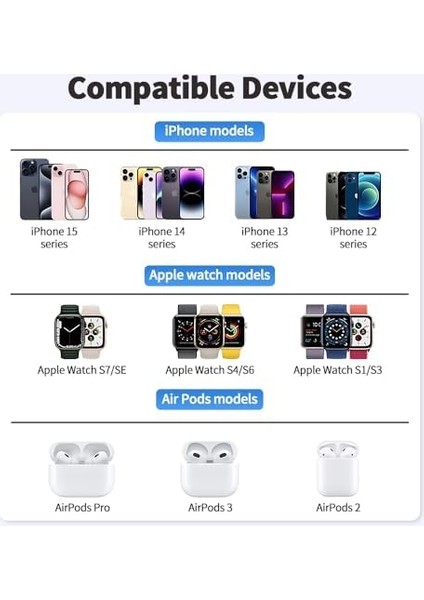 Xo Is Beauty 3'ü 1 Arada Manyetik Kablosuz Şarj Istasyonu – 15, 14, 13 ile Uyumlu, 1-8 ve Ultra ile Uyumlu, Airpods Pro ile Uyumlu – 15W Hızlı Şarj Destekli, Masaüstü Şarj Cihazı, CX027, Gri modelleri