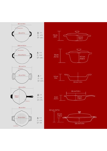 Döküm Bordo 7 Parça Set – Şıklık, Lezzet ve Gücü Bir Araya Getiren Tasarım indirimleri