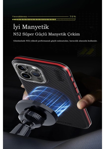 Joko Iphone 15 Pro Max Kılıf Aramid 600D Kevlar Karbon Fiber Magsafe Kapak - Kırmızı indirimleri