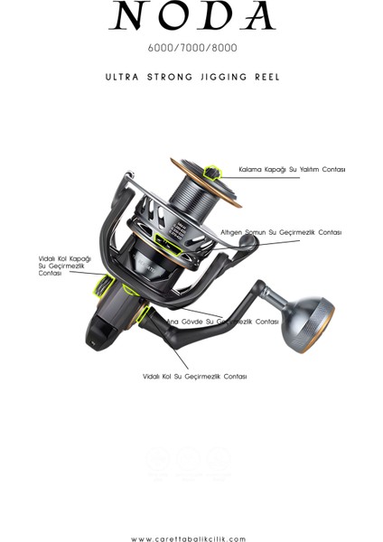 Noda 7000 Jig Makinesi fiyatları