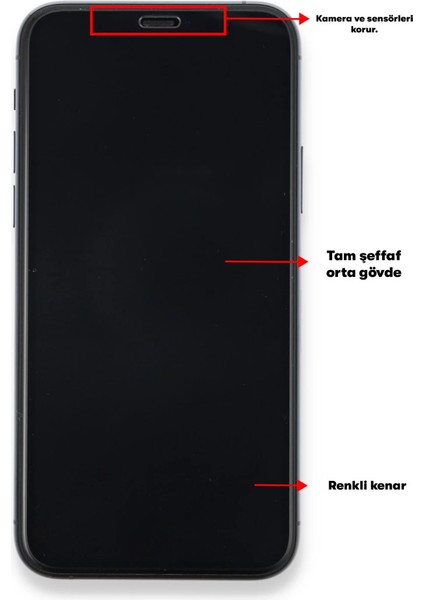 Xiaomi Pocophone X3 Pro Seramik Nano Ekran Koruyucu fırsatları