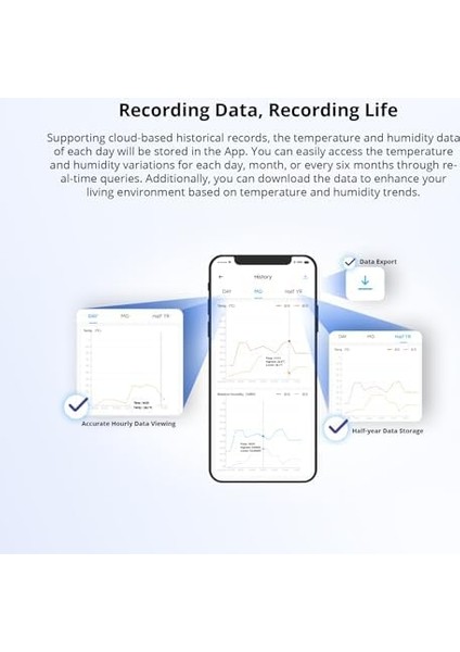 SNZB-02P ve Nem Sensörü fiyatları