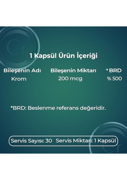 Voop Krom Pikolinat 30 Kapsül modelleri