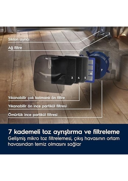 Pure C9 PC91-8STM Toz Torbasız Elektrikli Süpürge, 7 Kademeli Filtrasyon, Ömür Boyu Kullanımlı Filtre,%99 Toz Filtrasyonu fiyatları