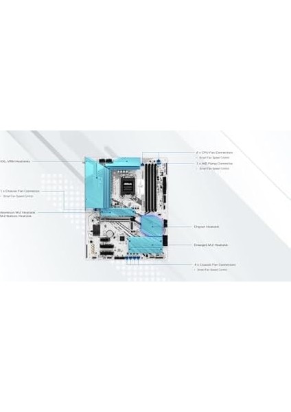 Asrock Z890 Pro Rs Wifi 6e Beyaz Intel Core Ultra LGA1851 Rl-Ilm Ddr5 8666 Mhz 256 GB Atx Anakart M.2 fiyatları