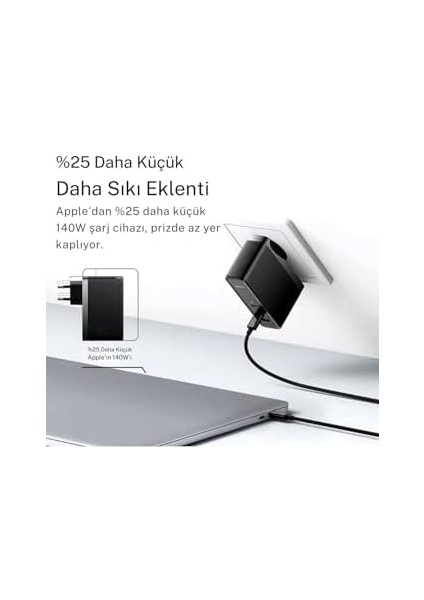 140W Şarj Telefon Laptop Destekli 3 Type-C + 1 USB 140W Gan Turbo Hızlı Şarj modelleri