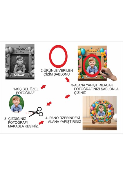 Mdf Malzemeden Çocuklar Için 14X14 cm Uv Baskılı Fotoğraf Çerçevesi V2 modelleri