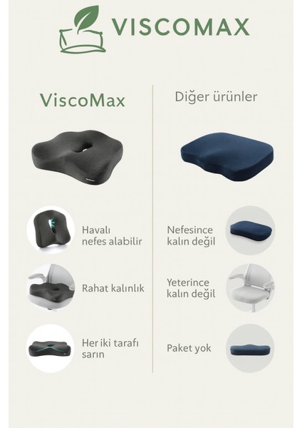 Ortopedik Oturma Simidi Koltuk Minderi Visko Kuyruk Sokumu Yastığı Puf indirimleri