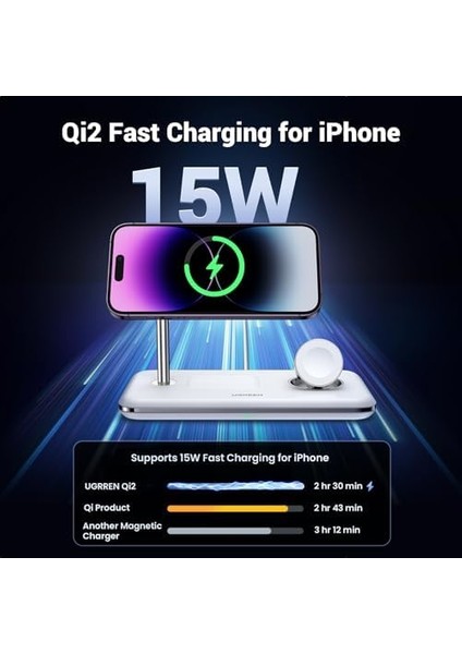3 ‘ü 1 Arada Magsafe 25W Kablosuz Şarj Cihazı Stand modelleri