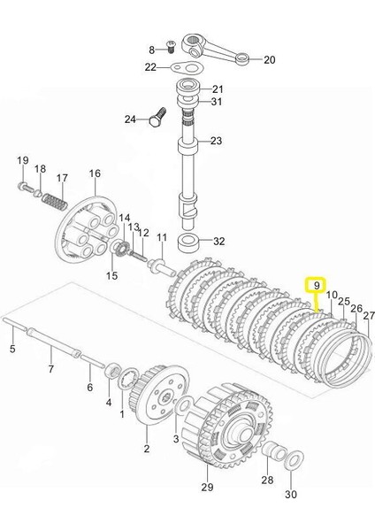 GV650 Debriyaj Balatası Set fiyatları