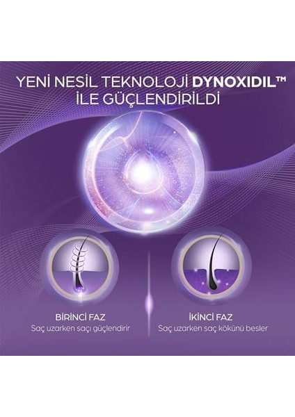 Clear Scalpceuticals Saç Bakım Serumu Saç Dökülmesine Karşı 45 ml fiyatları